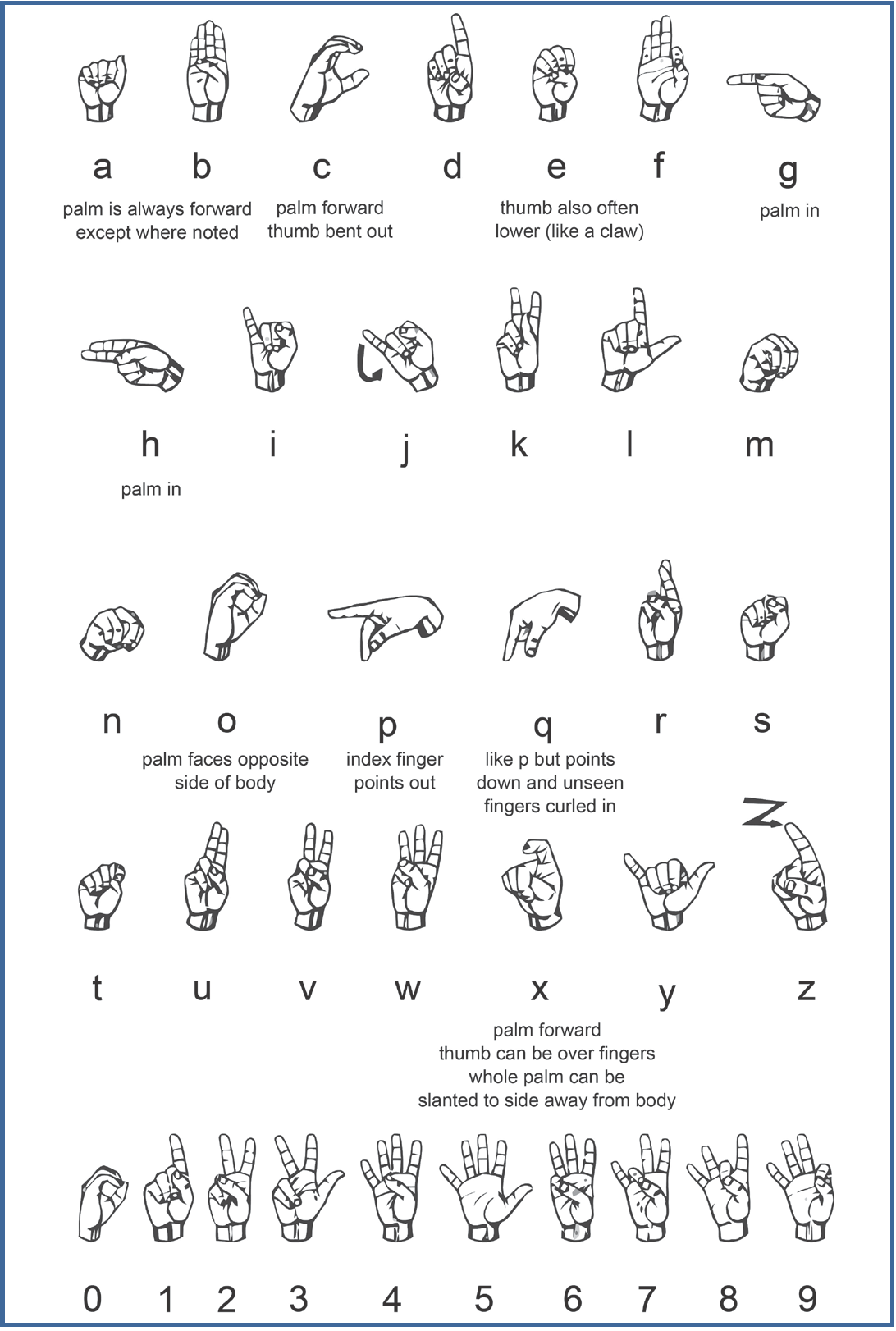 American Sign Language | NIDCD