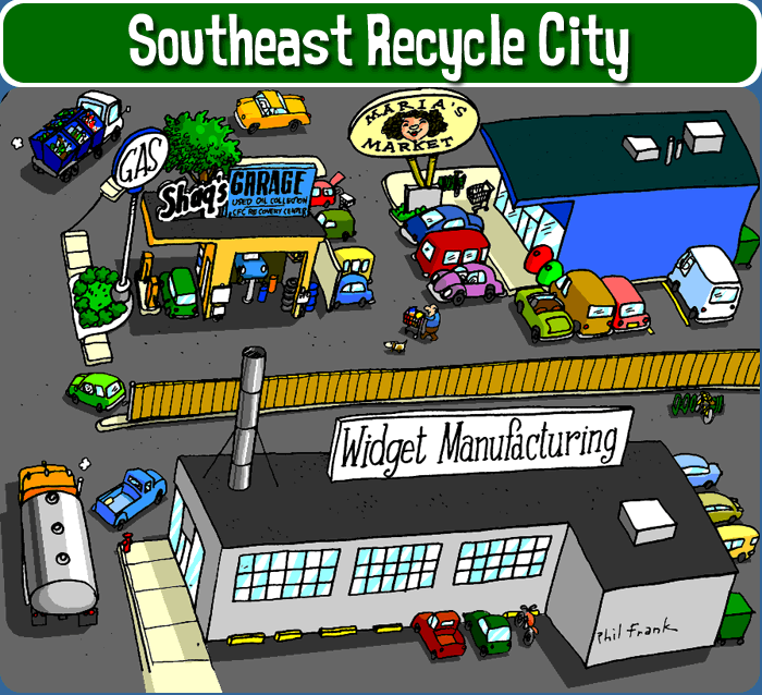 Recycle City | Southeast Neighborhood