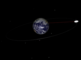 This animation shows a satellite in a geosynchronous orbit about the Earth. When orbiting at a certain height a satellite's period of rotation is the same as the Earth's, exactly one day. | wikimedia.org | Credit: Talifero