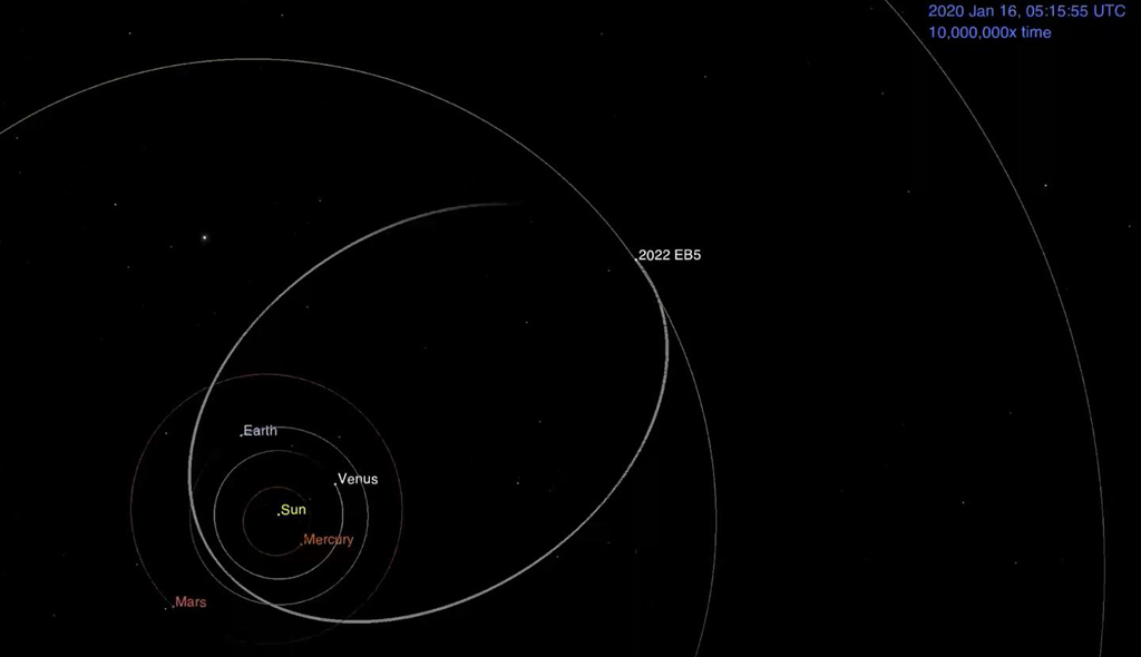 This animation shows asteroid 2022 EB5's predicted orbit around the Sun before impacting into the Earth’s atmosphere on March 11, 2022. The asteroid – estimated to be about 6 ½ feet (2 meters) wide – was discovered only two hours before impact. Credit: NASA/JPL-Caltech