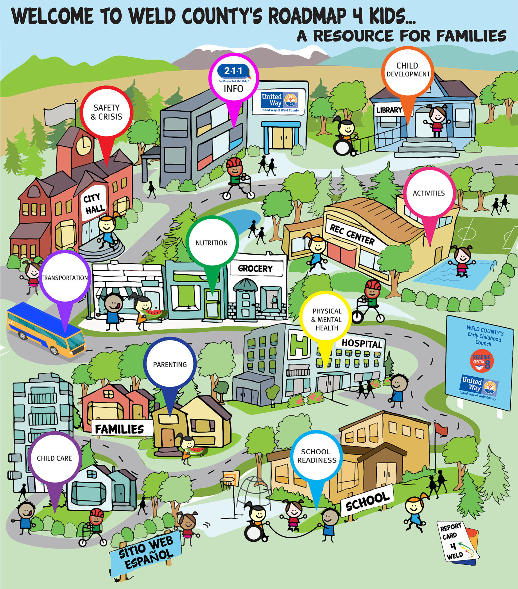 Roadmap4kids - United Way of Weld County | coloradoofficeofearlychildhood.com