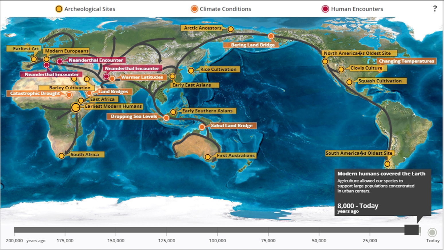 Human Odyssey Map: California Academy of Sciences