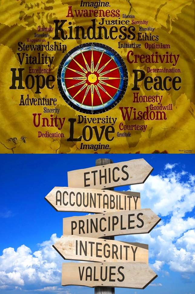 Moral Compass and Principles