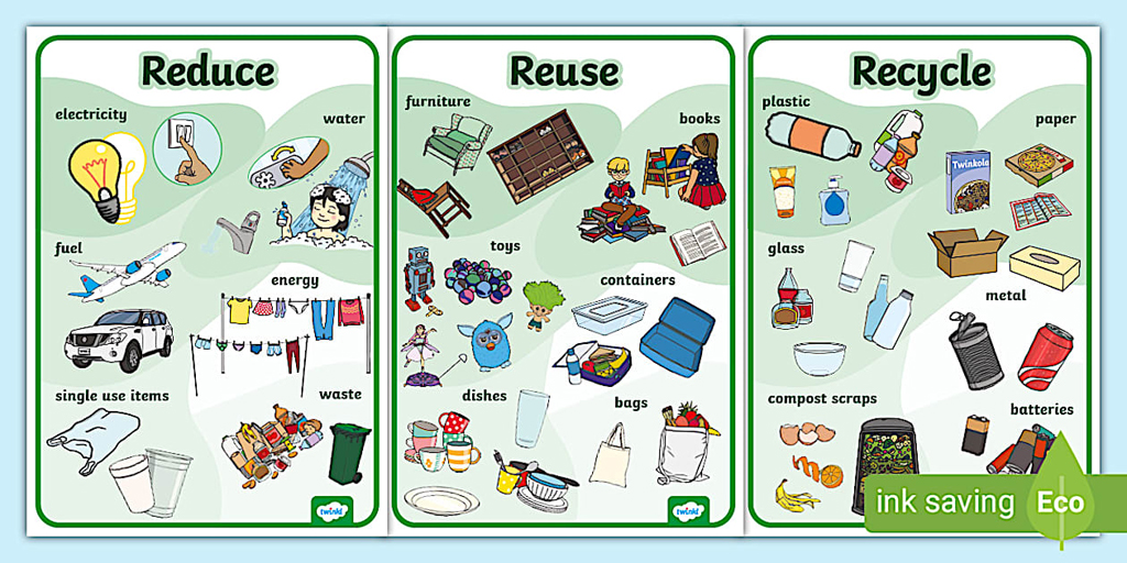 Picture of Reuse, Reduce, and Recycle - Posters - Twinkl | twinkl.co.za