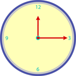 Analog clock reading 12:15 | serc.carleton.edu