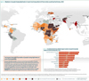 Numbers of people facing high levels of acute food insecurity in 59 food-crisis countries/territories, 2023 (Photo Credit: www.fsinplatform.org/grfc2024)