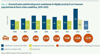 Humanitarian and development assistance to highly acutely food-insecure populations in food-crisis countries, 2016–2023 (Photo Credit: www.fsinplatform.org/grfc2024).