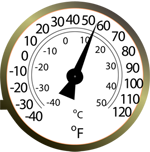 Outdoor dial thermometer illustration | serc.carleton.edu