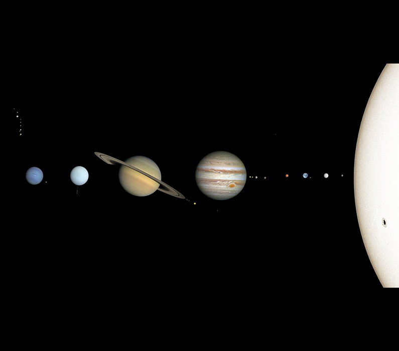 Solar System