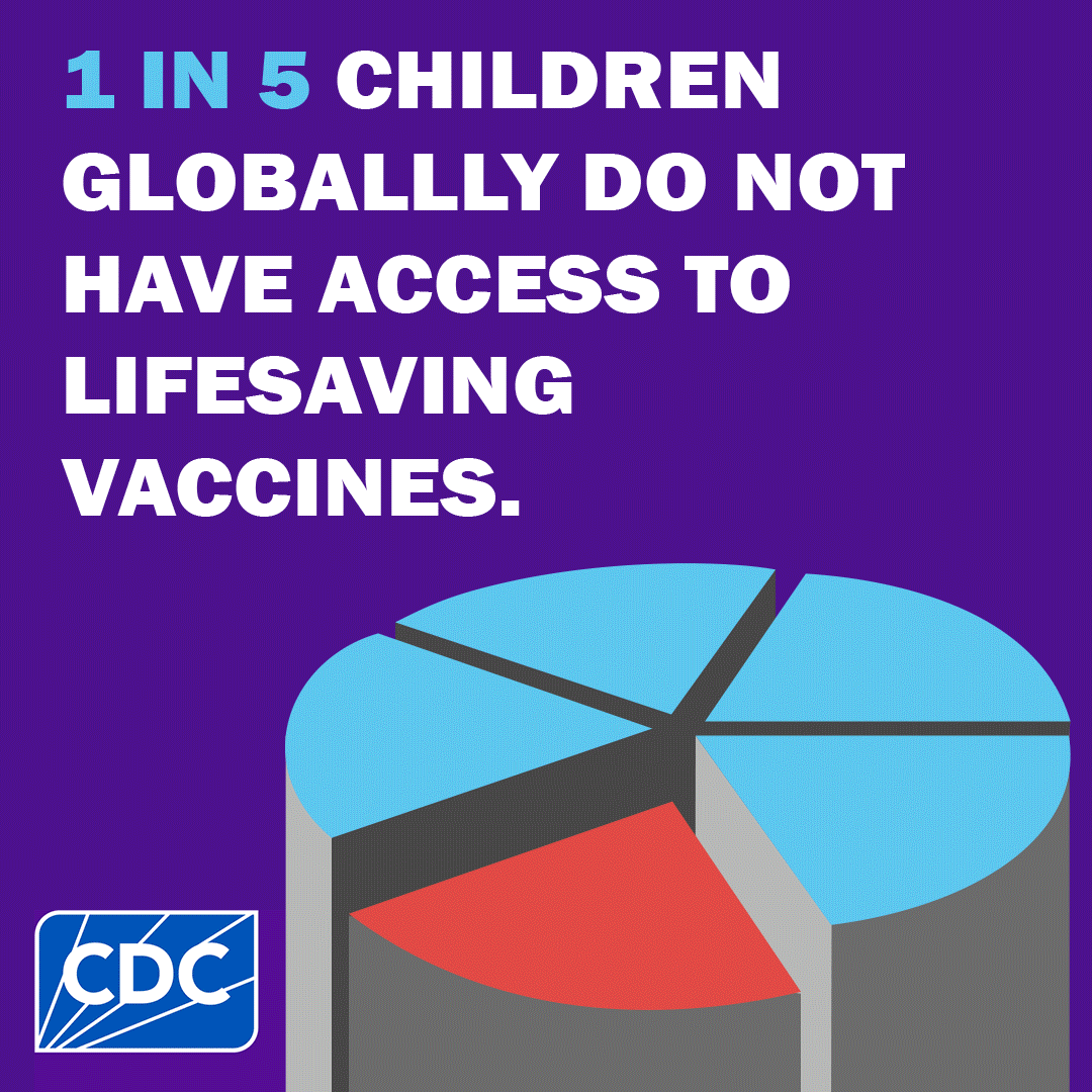Fast Facts on Global Immunization | Global Immunization | CDC.gov