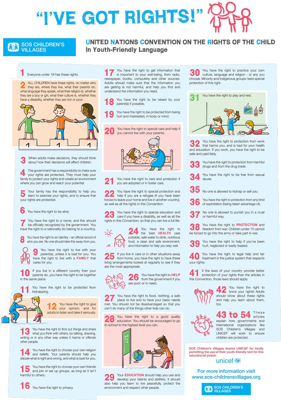 No child should grow up alone | sos-childrensvillages.org