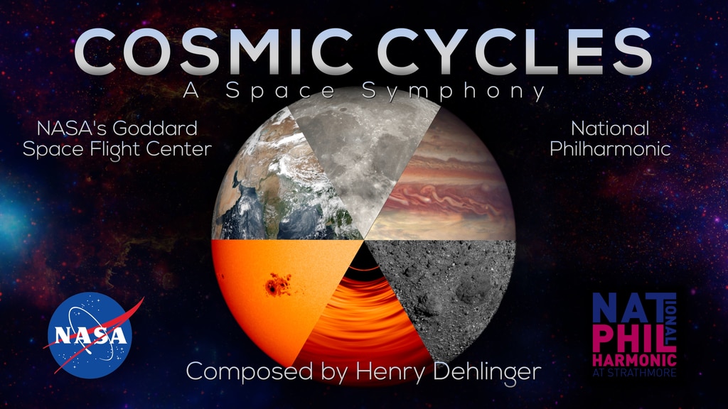 image highlights the six themes of Cosmic Cycles: 1. Sun, 2. Earth, 3. Moon, 4. planets, 5. small bodies, and 6. Universe | NASA SVS | Cosmic Cycles: A Space Symphony | svs.gsfc.nasa.gov | Credit: NASA's Goddard Space Flight Center