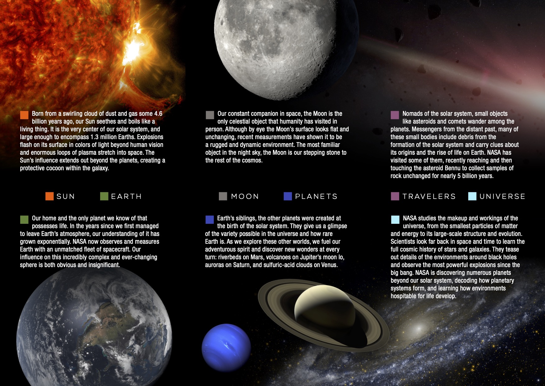NASA SVS | Cosmic Cycles: A Space Symphony | svs.gsfc.nasa.gov | Credit: NASA's Goddard Space Flight Center