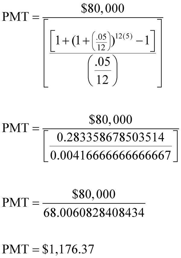 Equation Presention Credit: MathType Equation Editor | Wiris | wiris.com | and Equation Computation Credit: Microsoft Excel